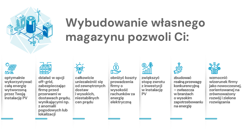 magazyn energii do fotowoltaiki - korzyści