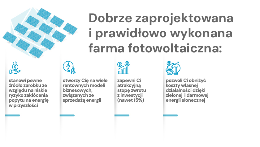 farma fotowoltaiczna - korzyści